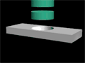 pressing