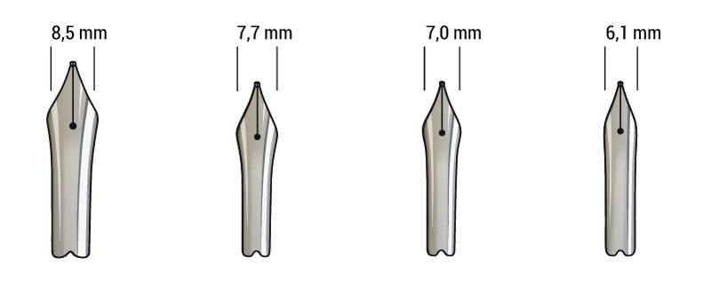 Füllhalter-Feder Flügelbreiten 8,5 mm, 7,7 mm, 7,0 mm und 6,1 mm